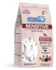 Forza10 Sensitive Ear Grain-Free Dog Food 25 lb