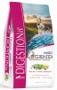 Forza10 Legend Sensitive Digestion Dry Dog Food 25 lb
