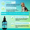 Welsdom Herbal Detox Supplement for Dogs - Liquid Blend