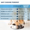 Forza10 Sensitive Skin Grain-Free Dog Food 4 lb