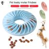 TPR Bite-Resistant Dog Frisbee Chew Toy - Floats