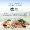Blue Buffalo Life Protection Chicken & Brown Rice Dog Food